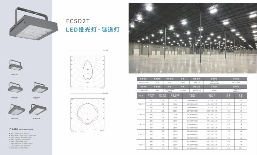 固原投光灯 固原投光灯
